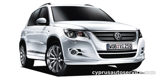 VOLKSWAGEN TIGUAN R LINE