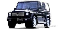 AMG GCLASS