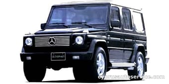 GCLASS