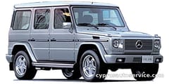 AMG GCLASS