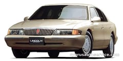 LINCOLN CONTINENTAL