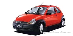 EUROPE FORD KA