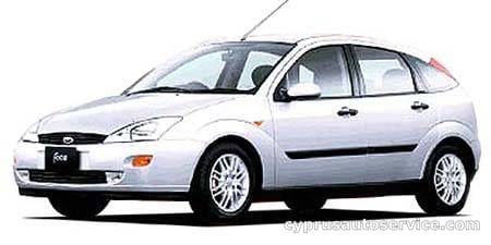 EUROPE FORD FOCUS 1600GHIA