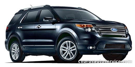FORD EXPLORER LIMITED