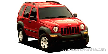 CHRYSLER JEEP JEEP CHEROKEE RENEGADE