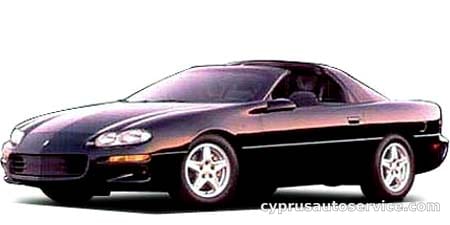 CHEVROLET CAMARO Z28