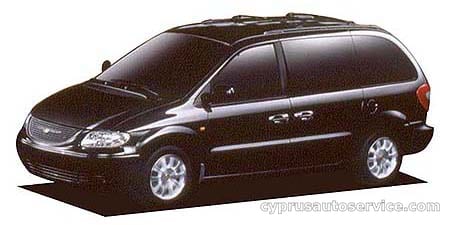 CHRYSLER VOYAGER LX PREMIUM