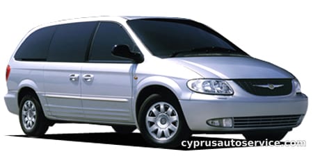 CHRYSLER VOYAGER LX PREMIUM
