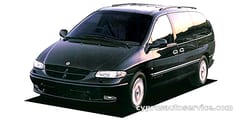 CHRYSLER GRAND VOYAGER