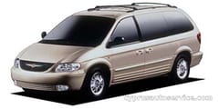 CHRYSLER GRAND VOYAGER