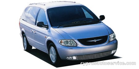 CHRYSLER GRAND VOYAGER LIMITED