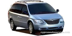 CHRYSLER GRAND VOYAGER