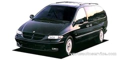 CHRYSLER GRAND VOYAGER