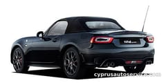 ABARTH 124 SPIDER