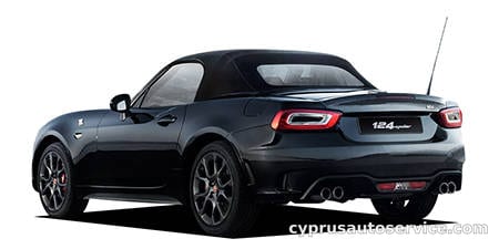 ABARTH 124 SPIDER 2YEAR ANNIVERSARY