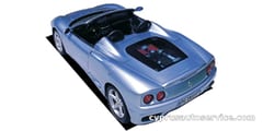 FERRARI 360