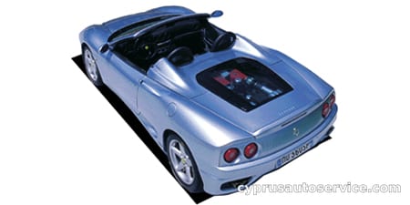 FERRARI 360 SPIDER