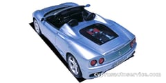 FERRARI 360