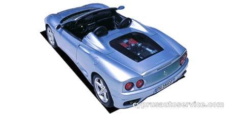 FERRARI 360 SPIDER