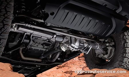CHRYSLER JEEP JEEP WRANGLER RUBICON