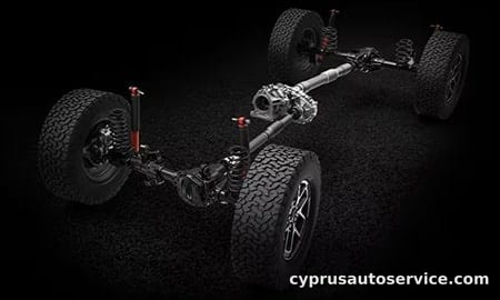 CHRYSLER JEEP JEEP WRANGLER UNLIMITED RUBICON ANVIL