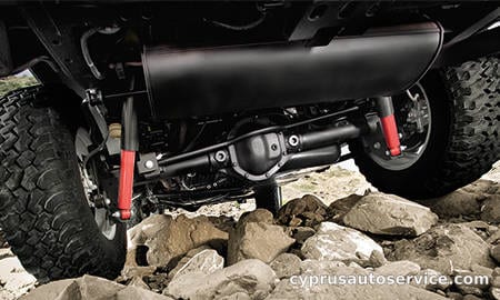 CHRYSLER JEEP JEEP WRANGLER UNLIMITED RUBICON HARD ROCK