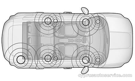 CHRYSLER JEEP JEEP RENEGADE TRAILHAWK BEATS EDITION