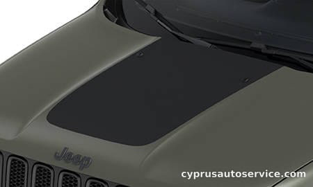 CHRYSLER JEEP JEEP RENEGADE MATTE GREEN