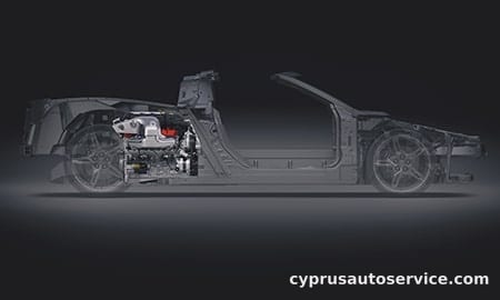 CHEVROLET CORVETTE 3LT
