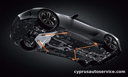 LEXUS LC500 S PACKAGE