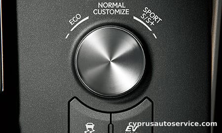 LEXUS IS300H