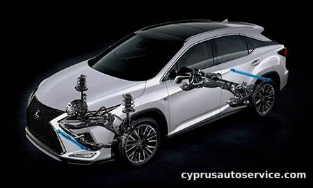 LEXUS RX300 F SPORT