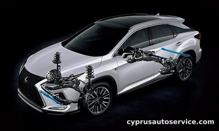 LEXUS RX450H