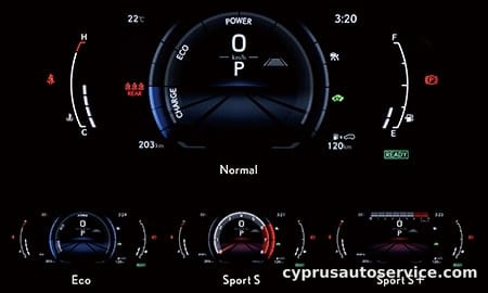 LEXUS NX250 VERSION L