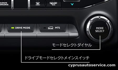LEXUS LX600 OFFROAD