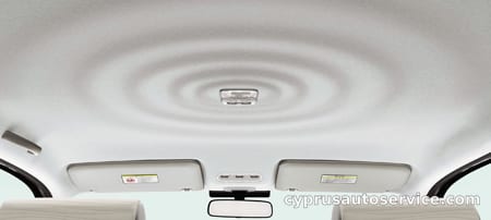 NISSAN CUBE 15G