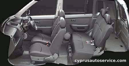 NISSAN CUBE RIDER