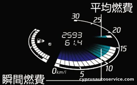 NISSAN SERENA HIGHWAY STAR S-HYBRID