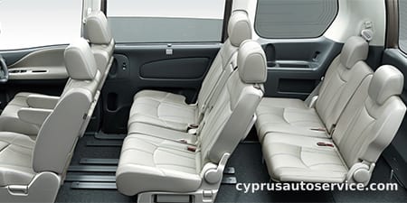 NISSAN SERENA HIGHWAY STAR G S-HYBRID