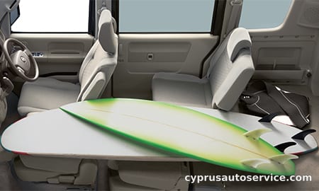 NISSAN NV100CLIPPER RIO G