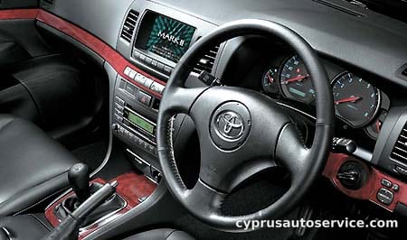 TOYOTA MARK II IR-V