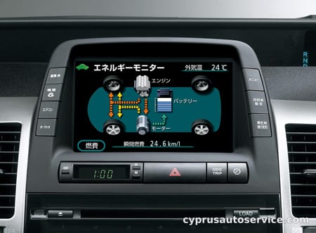 TOYOTA PRIUS S TOURING SELECTION