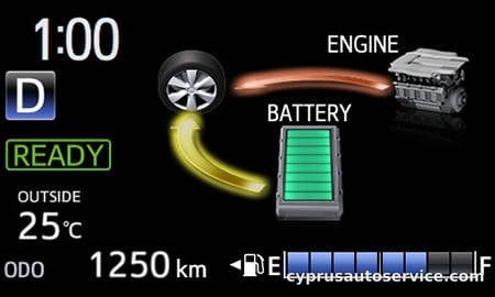 TOYOTA VITZ U
