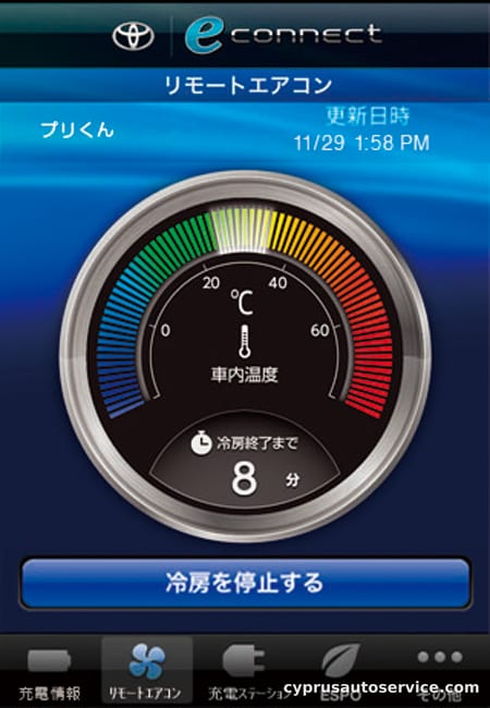 TOYOTA PRIUS PHV S