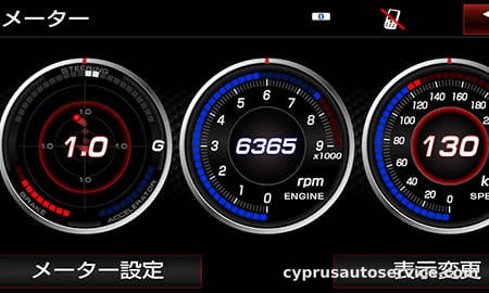 TOYOTA 86 GR SPORT