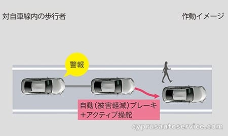 TOYOTA MIRAI Z ADVANCED DRIVE