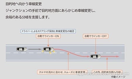 TOYOTA MIRAI Z ADVANCED DRIVE