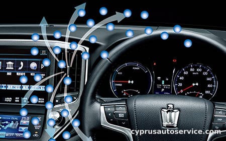 TOYOTA CROWN HYBRID ATHLETE S