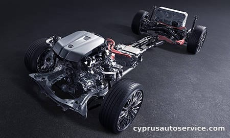 TOYOTA CROWN HYBRID RS ADVANCE