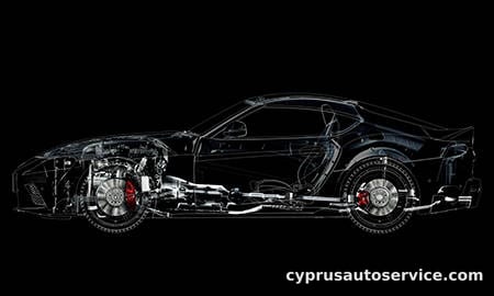 TOYOTA SUPRA SZ